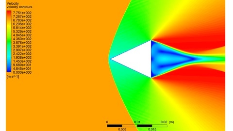 Simulation using ANSYS - Fluent English version