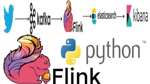 Apache Flink & Kafka End-to-end Streaming Project Hands-on