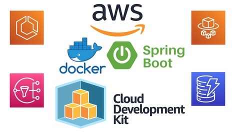 Deploy Spring Boot services to AWS ECS Fargate with AWS CDK