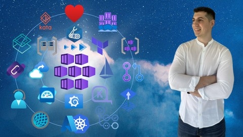 Advanced Azure Kubernetes Service (AKS) Features Made Easy