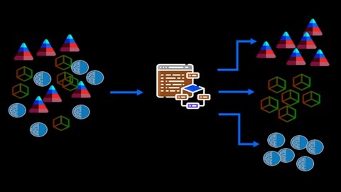 Cluster Analysis : Unsupervised Machine Learning in Python