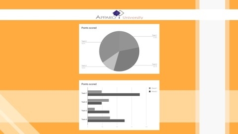 A02 Dashboards, Stories & Dataupload (IBM Cognos Analytics)