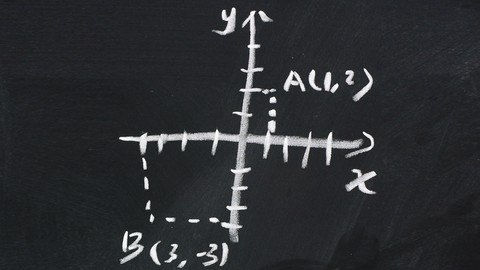 Master the Fundamentals of Complex Numbers