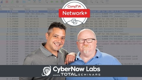 TOTAL: CompTIA Network+ (N10-008) Course + Exam