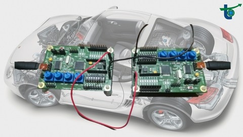 Controller Area Network-Indepth analysis of CAN BUS/Protocol