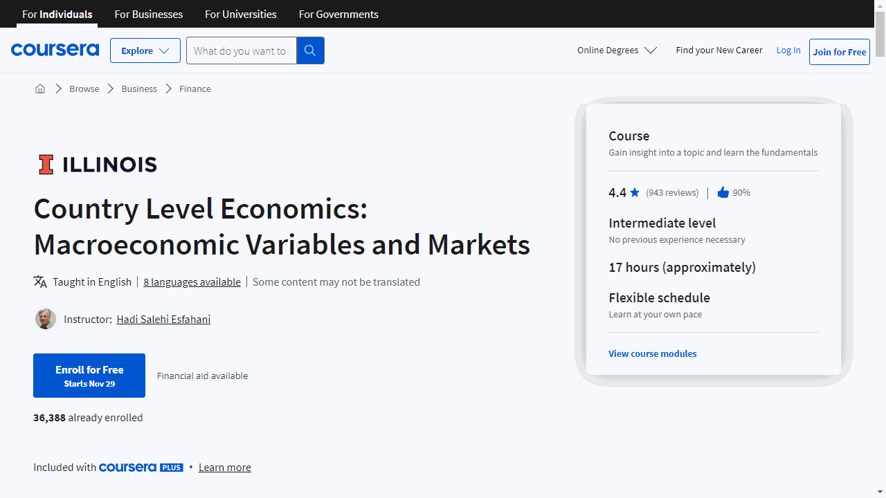 Country Level Economics: Macroeconomic Variables and Markets