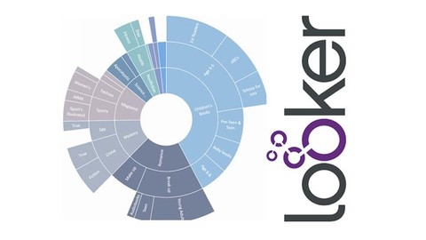 Mastering LookML: Looker's Modeling Language