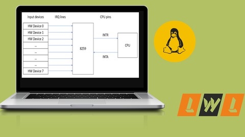 Interrupts and Bottom Halves in Linux Kernel