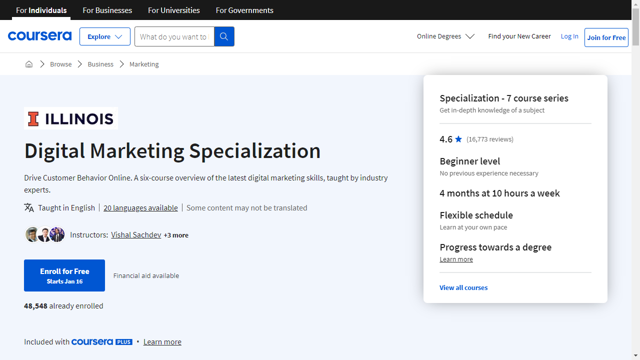 Digital Marketing Specialization