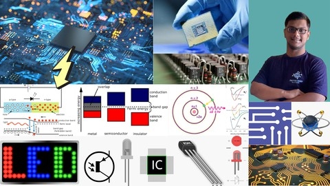 Semiconductor Physics: Foundation in Electronics & VLSI