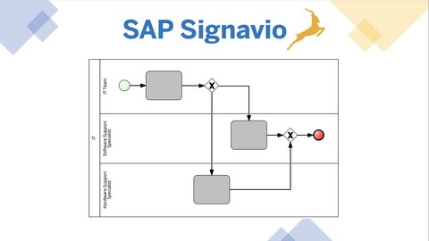 SAP Signavio Process Modelling (BPMN 2.0) Course