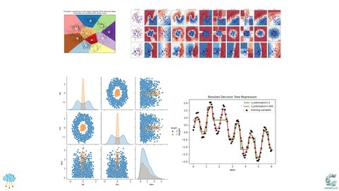 Introduction to Machine Learning with Scikit-Learn