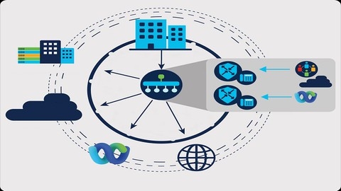 Complete Teaching of Cisco SD-WAN ( ENSDWI 300-415 )