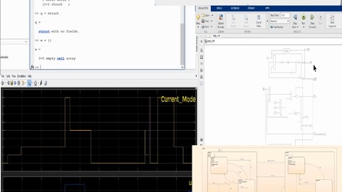 Matlab, Simulink and Stateflow