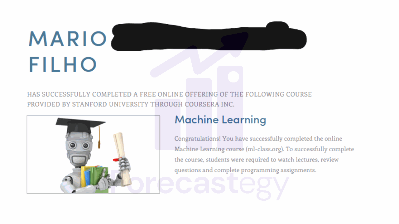 Certificate of Machine Learning Specialization By Andrew Ng