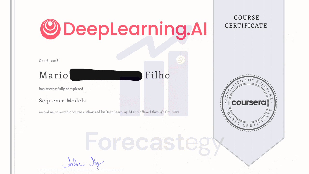 Certificate of Deep Learning Specialization By Andrew Ng