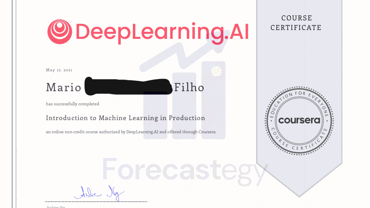 Certificate of MLOps Specialization By Andrew Ng